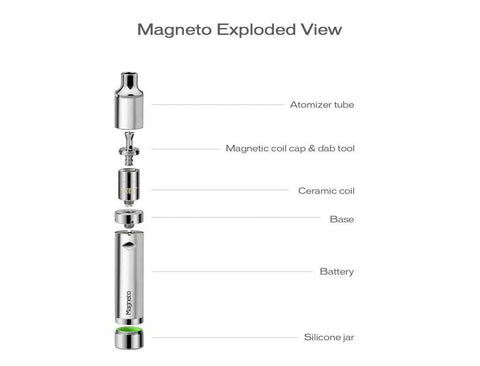 Green Lane Vaporizers YoCan Magneto