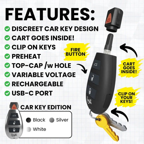 Smyle Labs Car Key 510 Battery